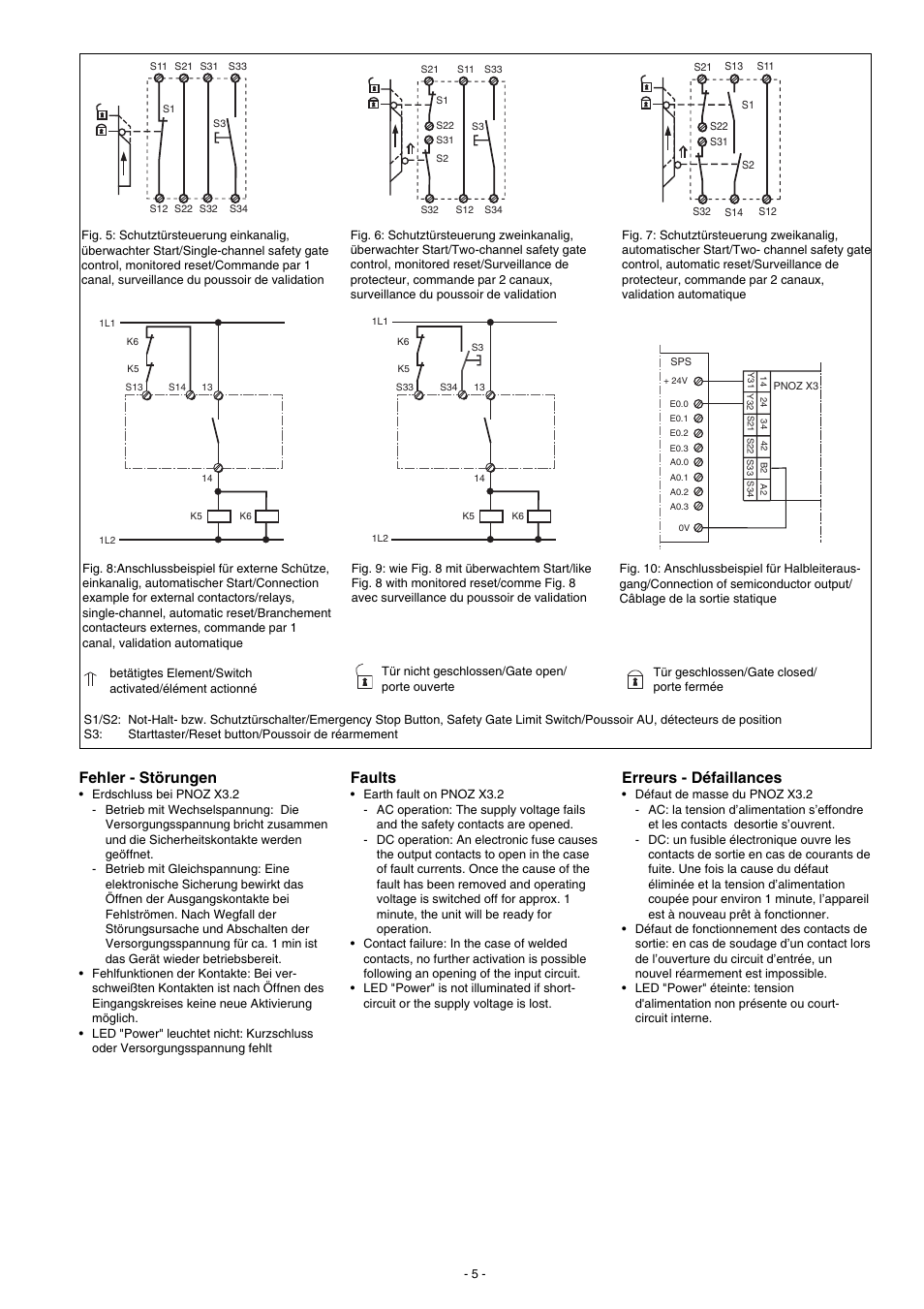 Erreurs - défaillances, Faults, Fehler - störungen | Pilz PNOZ X3.2 230VAC 24VDC 3n/o 1n/c 1so User Manual | Page 5 / 20