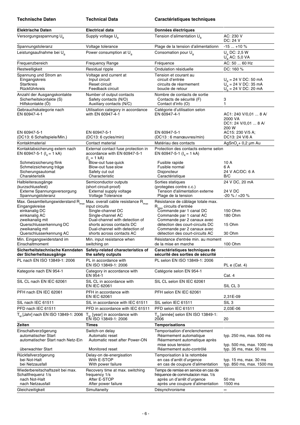 Pilz PNOZ X3.2 230VAC 24VDC 3n/o 1n/c 1so User Manual | Page 6 / 20