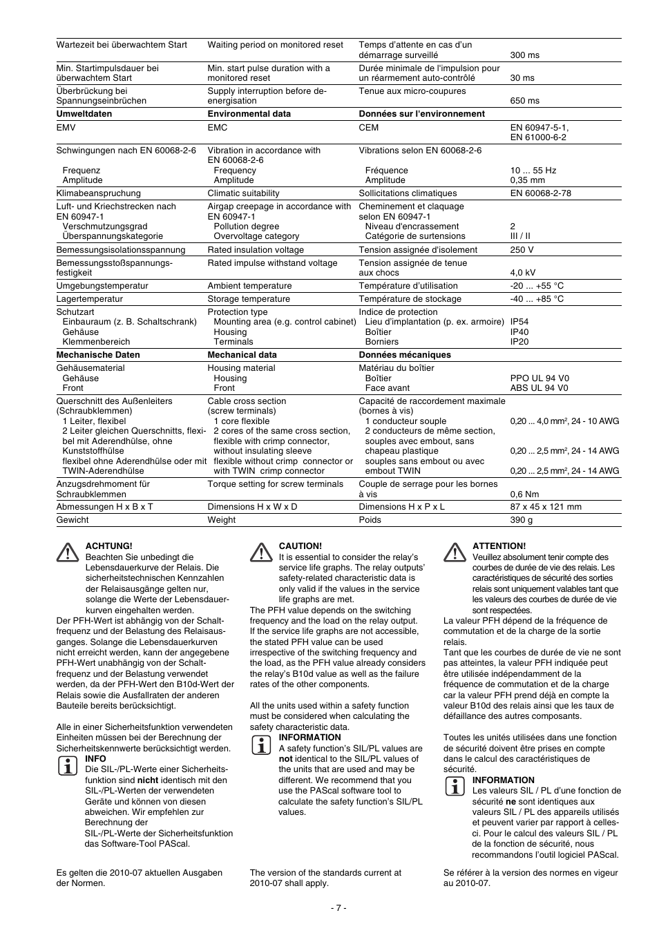 Pilz PNOZ X3.2 230VAC 24VDC 3n/o 1n/c 1so User Manual | Page 7 / 20