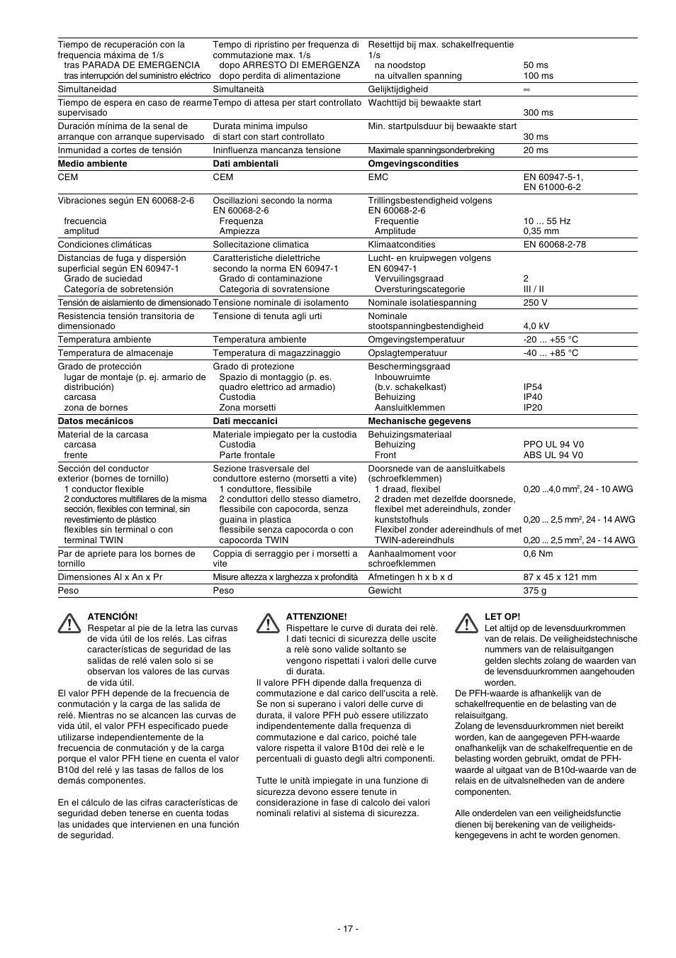 Pilz PNOZ X3.1 240VAC 24VDC 3n/o 1n/c 1so User Manual | Page 17 / 20