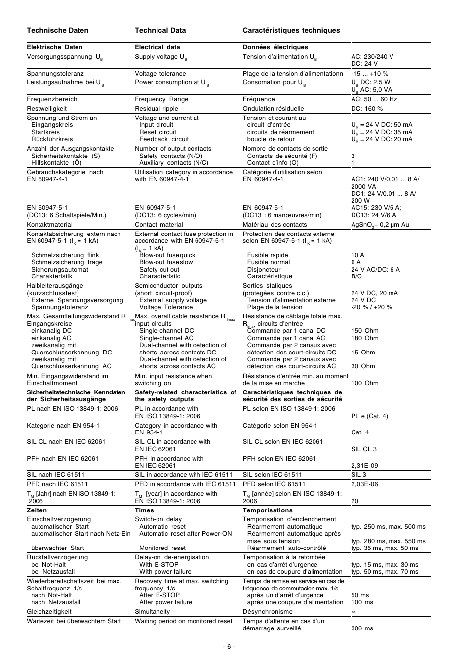 Pilz PNOZ X3.1 240VAC 24VDC 3n/o 1n/c 1so User Manual | Page 6 / 20