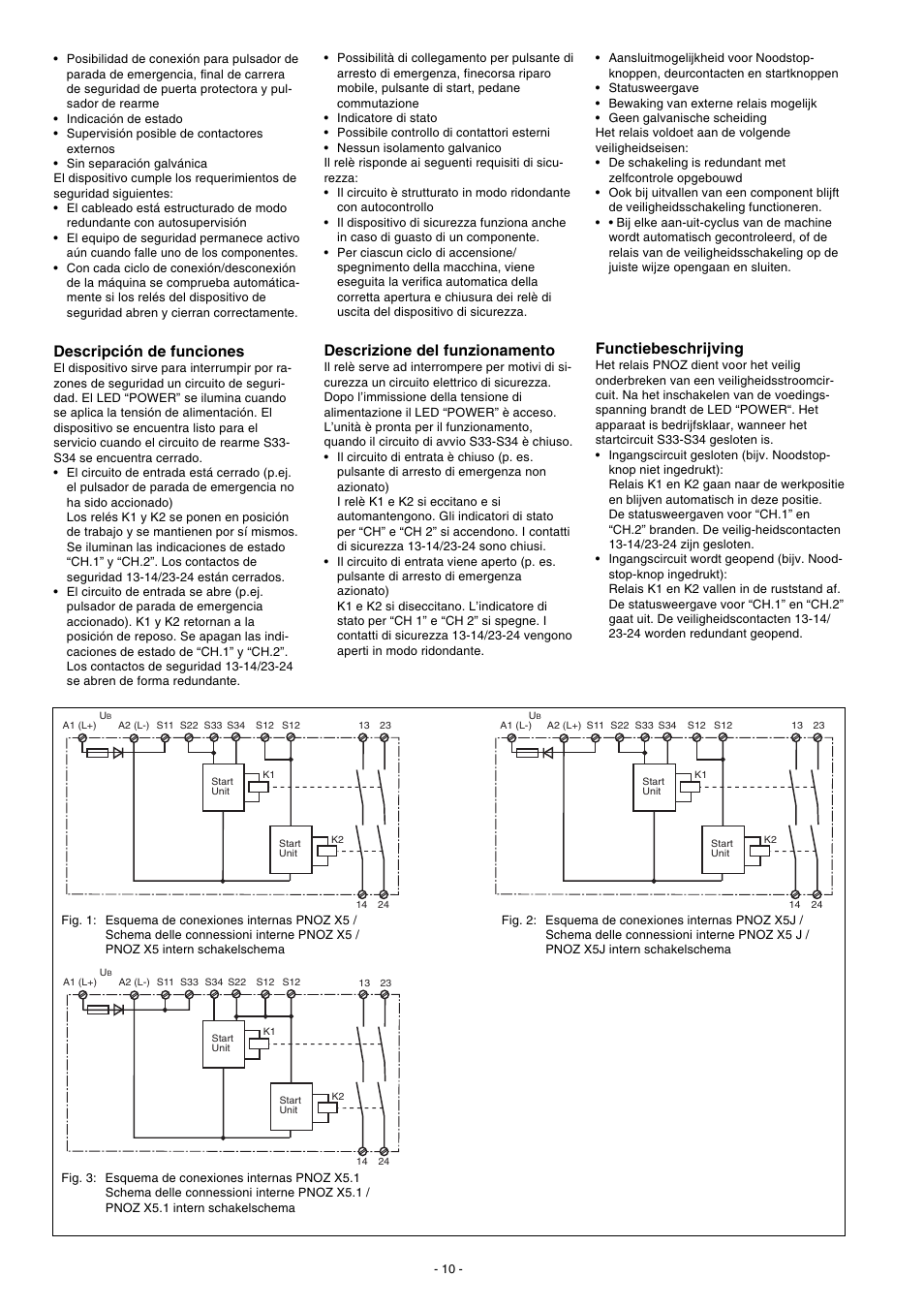 Descripción de funciones, Descrizione del funzionamento, Functiebeschrijving | Pilz PNOZ X5 12VDC 2n/o User Manual | Page 10 / 16