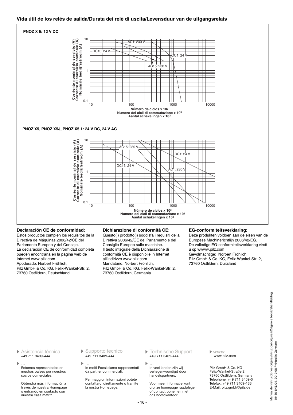 Pilz PNOZ X5 12VDC 2n/o User Manual | Page 16 / 16