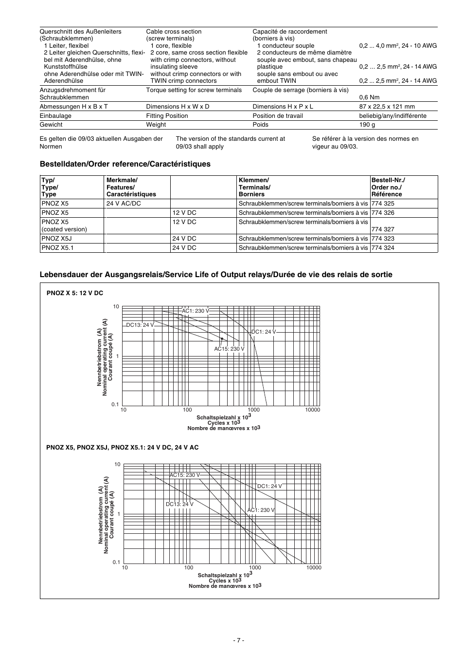 Bestelldaten/order reference/caractéristiques | Pilz PNOZ X5 12VDC 2n/o User Manual | Page 7 / 16