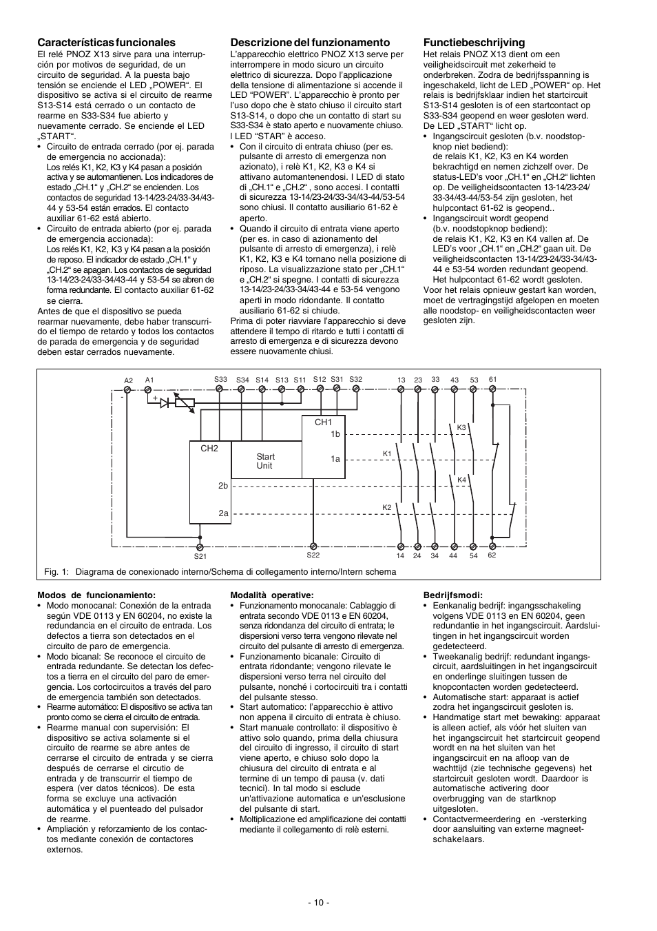 Características funcionales, Descrizione del funzionamento, Functiebeschrijving | Pilz PNOZ X13 24VDC 5n/o 1n/c User Manual | Page 10 / 16