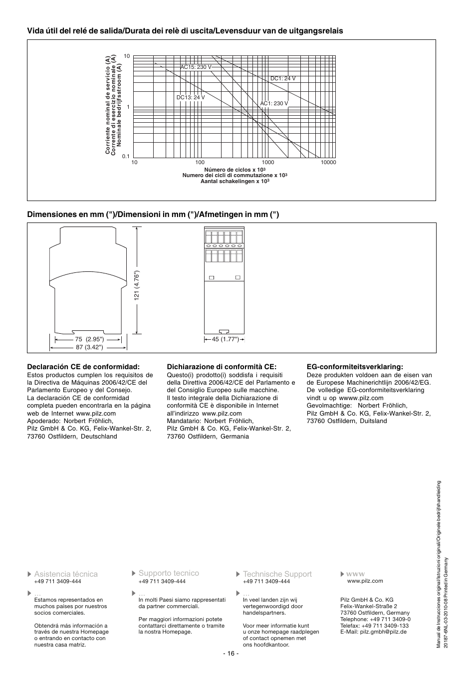 Pilz PNOZ X13 24VDC 5n/o 1n/c User Manual | Page 16 / 16