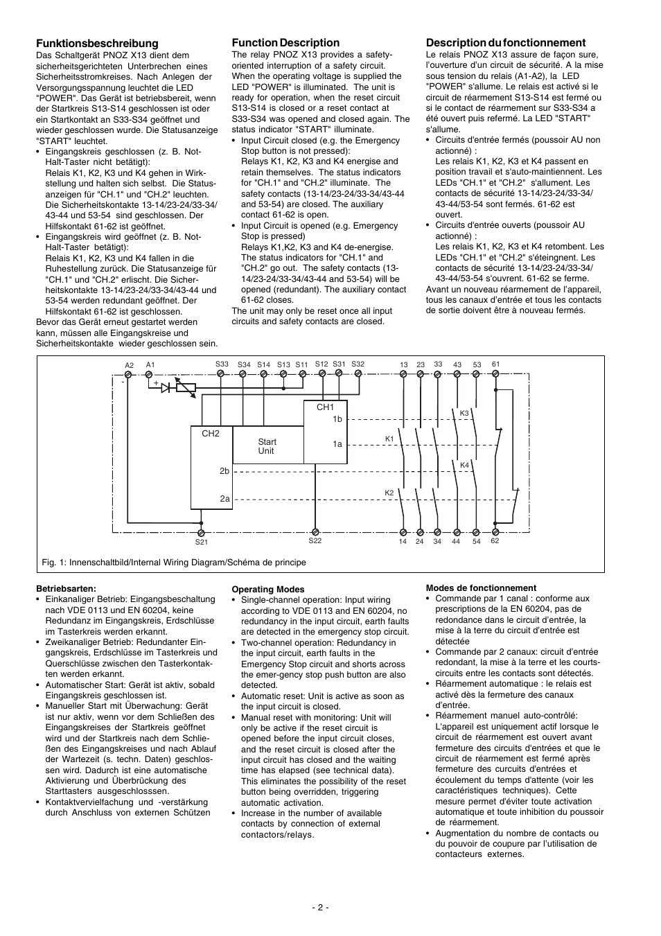 Function description, Funktionsbeschreibung, Description du fonctionnement | Pilz PNOZ X13 24VDC 5n/o 1n/c User Manual | Page 2 / 16