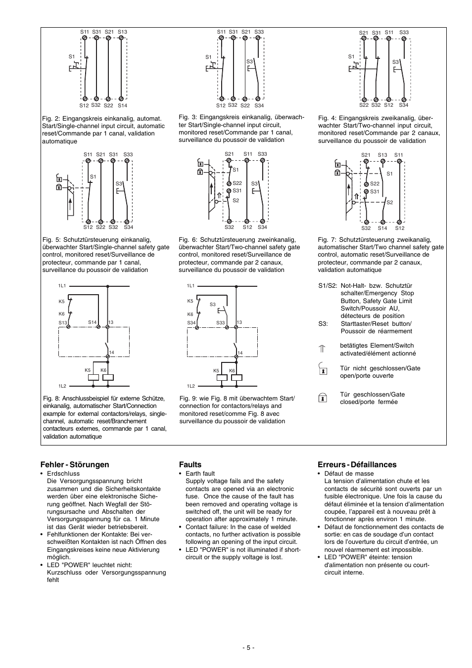 Erreurs - défaillances, Fehler - störungen, Faults | Pilz PNOZ X13 24VDC 5n/o 1n/c User Manual | Page 5 / 16