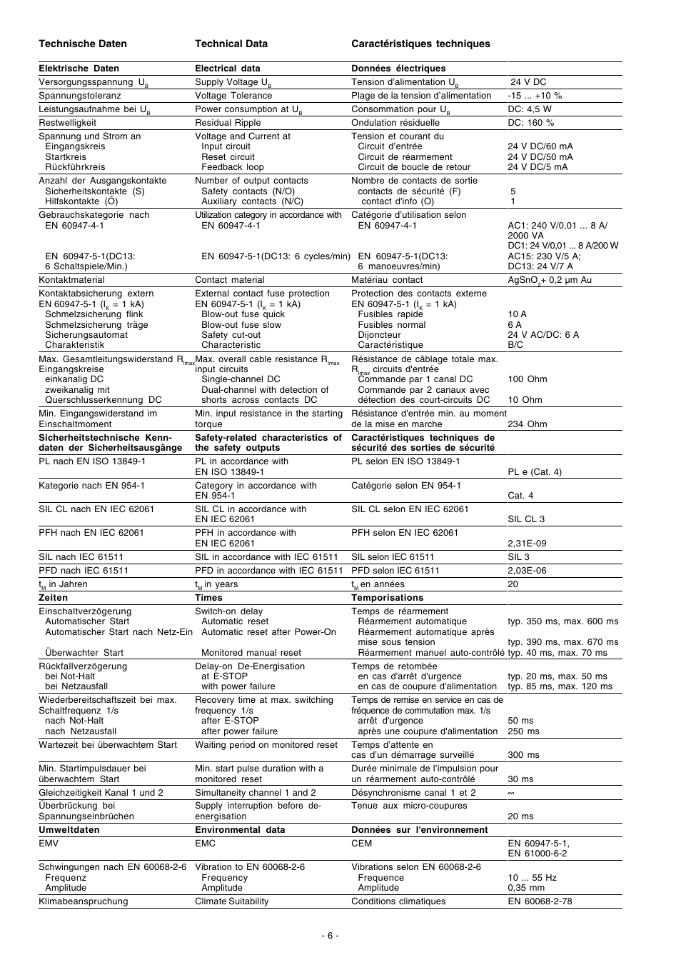 Pilz PNOZ X13 24VDC 5n/o 1n/c User Manual | Page 6 / 16