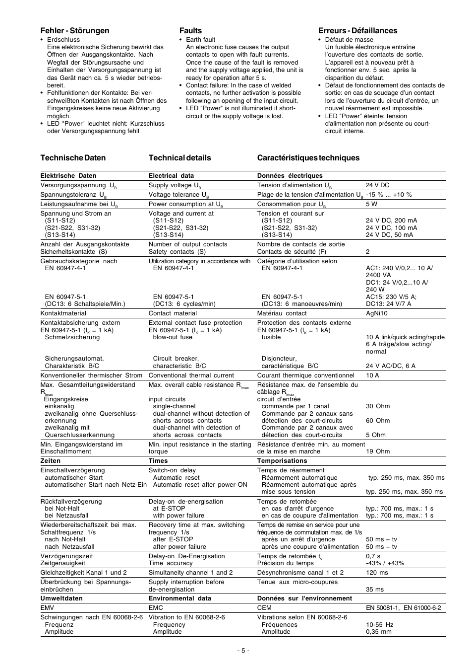 Erreurs - défaillances, Fehler - störungen, Faults | Technische daten, Technical details, Caractéristiques techniques | Pilz PNOZ XHCV 0,7/24VDC 2n/o fix User Manual | Page 5 / 8