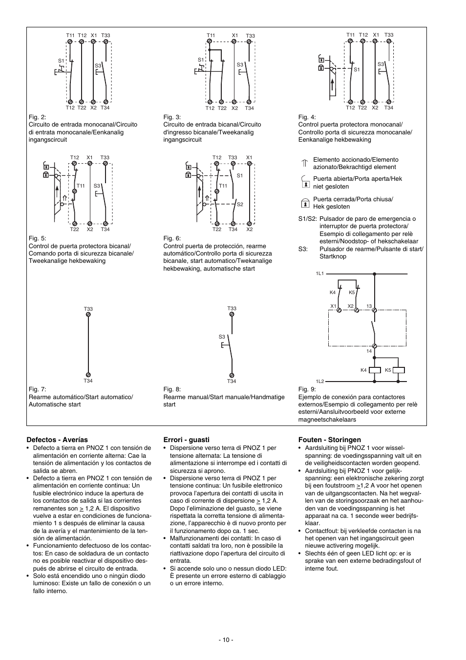 Pilz PNOZ 1 24VDC 3n/o 1n/c User Manual | Page 10 / 12