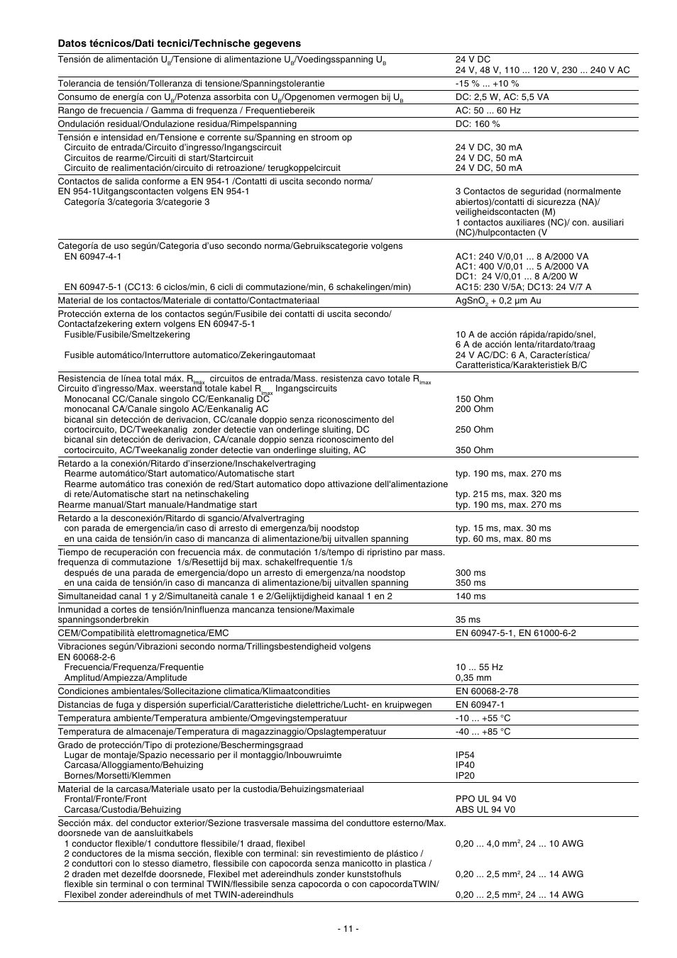 Pilz PNOZ 1 24VDC 3n/o 1n/c User Manual | Page 11 / 12