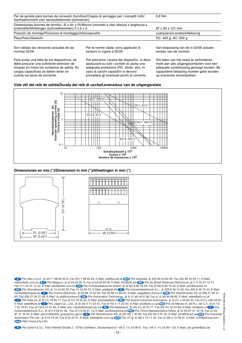 Pilz PNOZ 1 24VDC 3n/o 1n/c User Manual | Page 12 / 12