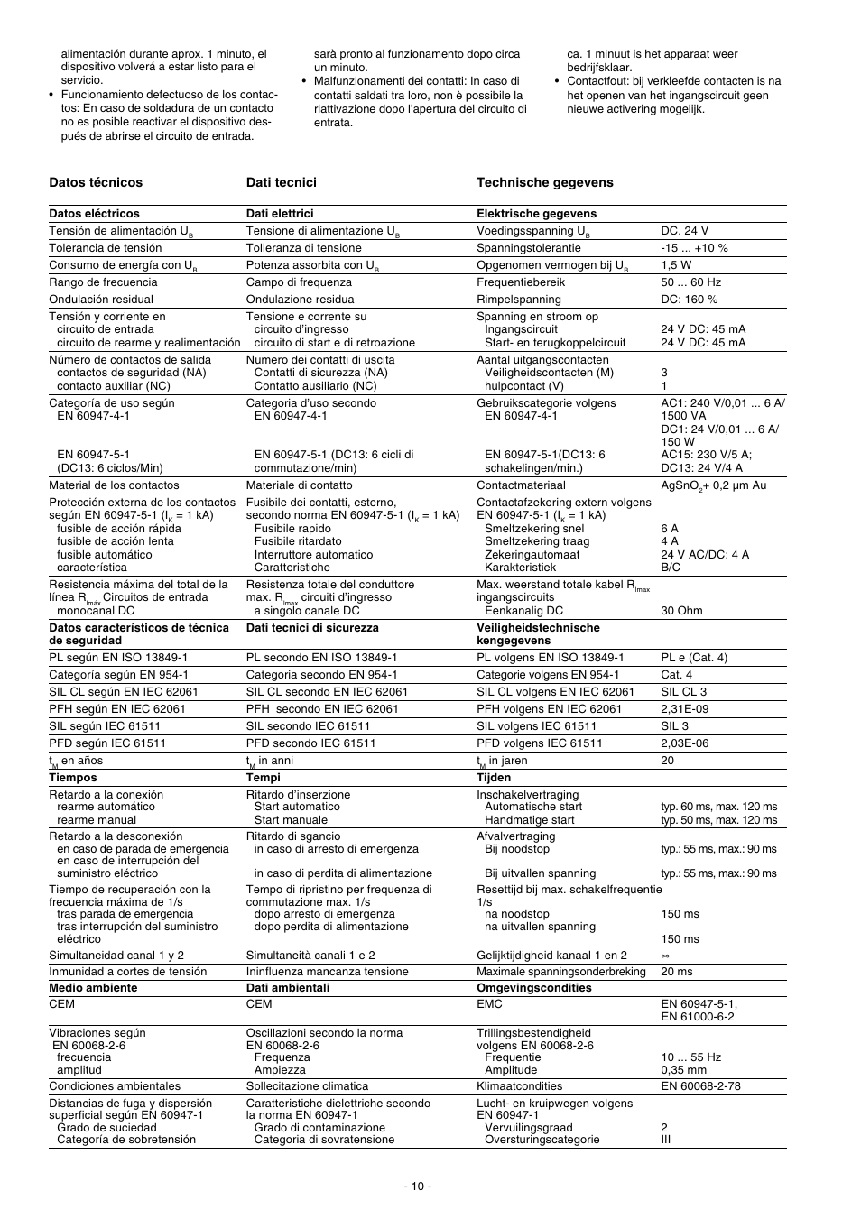 Pilz PNOZ X1P C 24VDC 3n/o 1n/c User Manual | Page 10 / 12