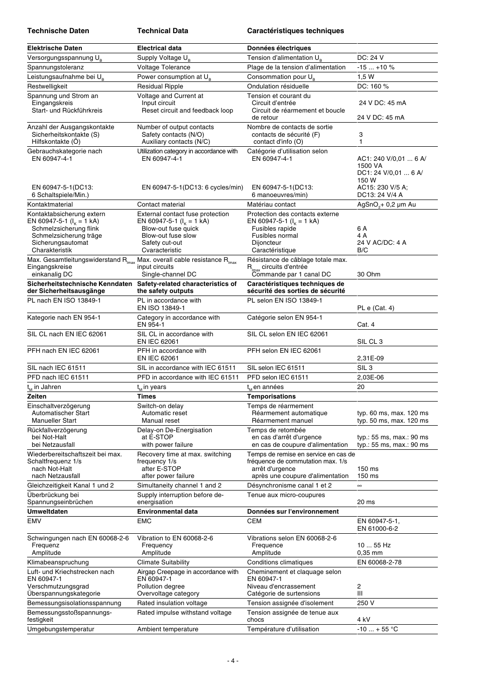 Pilz PNOZ X1P C 24VDC 3n/o 1n/c User Manual | Page 4 / 12