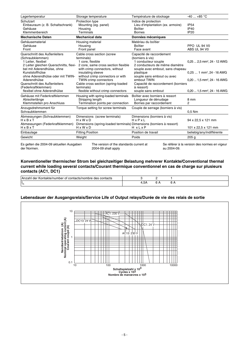 Pilz PNOZ X1P C 24VDC 3n/o 1n/c User Manual | Page 5 / 12