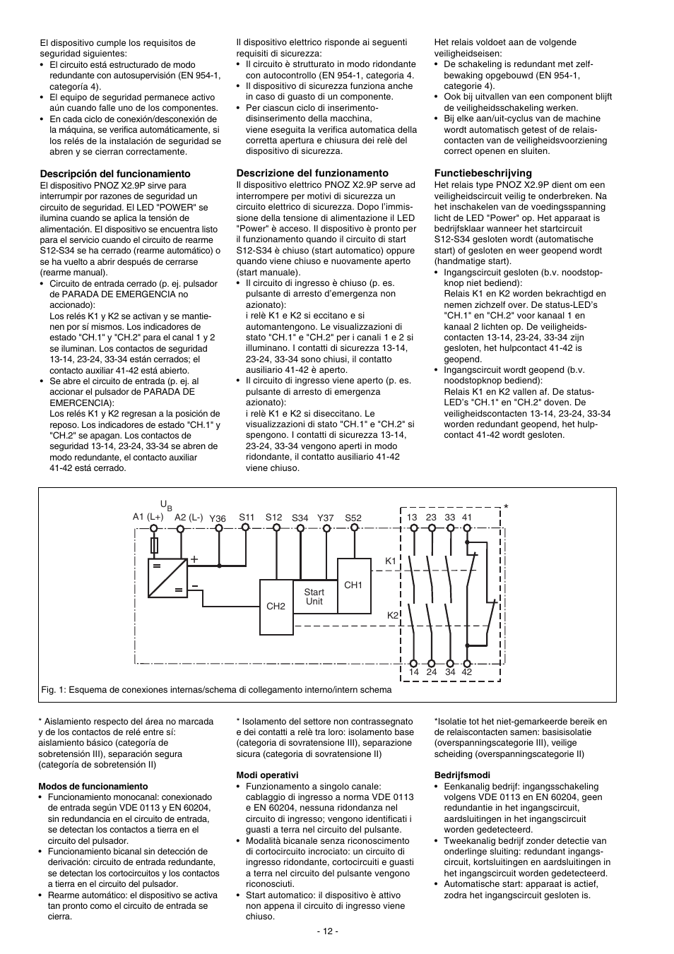 Pilz PNOZ X2.9P C 24VDC 3n/o 1n/c User Manual | Page 12 / 20
