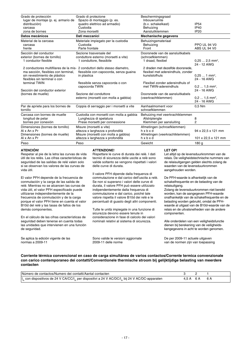 Pilz PNOZ X2.9P C 24VDC 3n/o 1n/c User Manual | Page 17 / 20