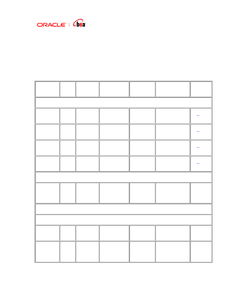 BEA SWIFT Adapter User Manual | Page 111 / 113