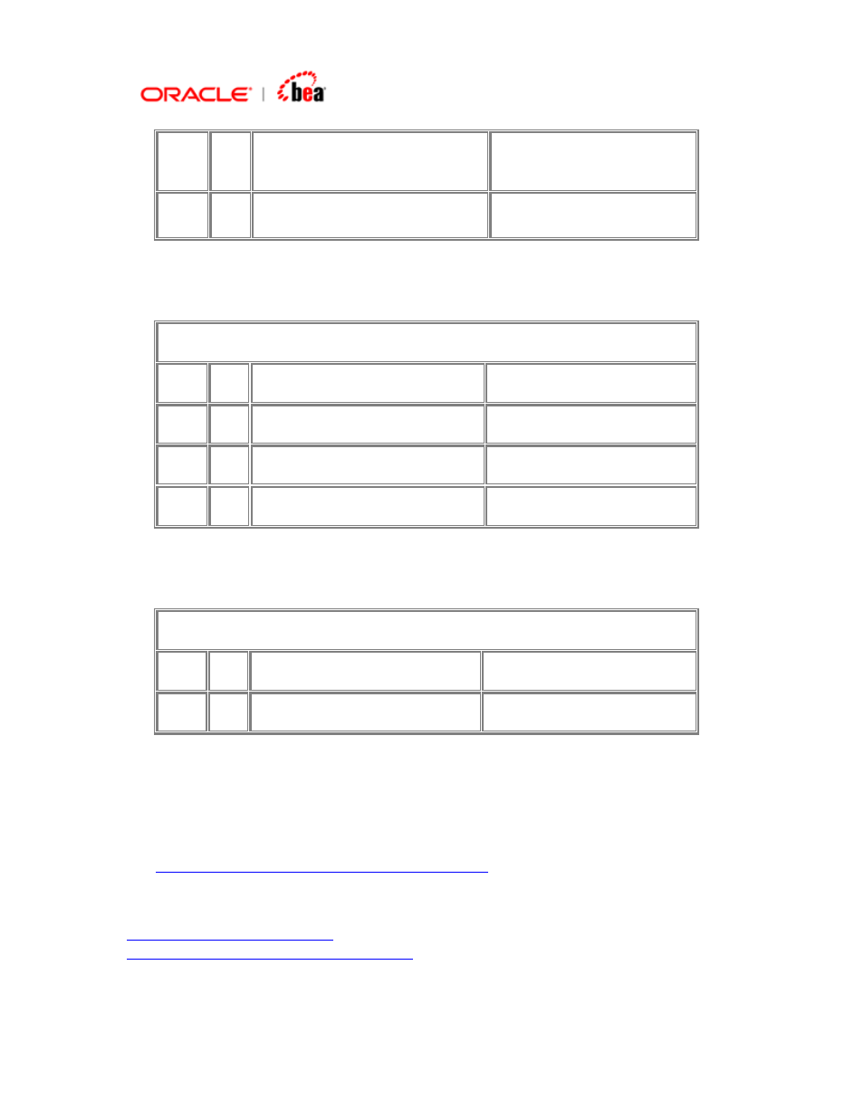 BEA SWIFT Adapter User Manual | Page 23 / 113