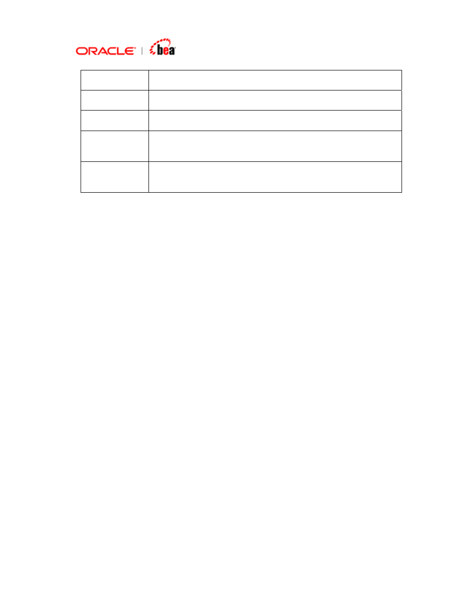 BEA SWIFT Adapter User Manual | Page 49 / 113