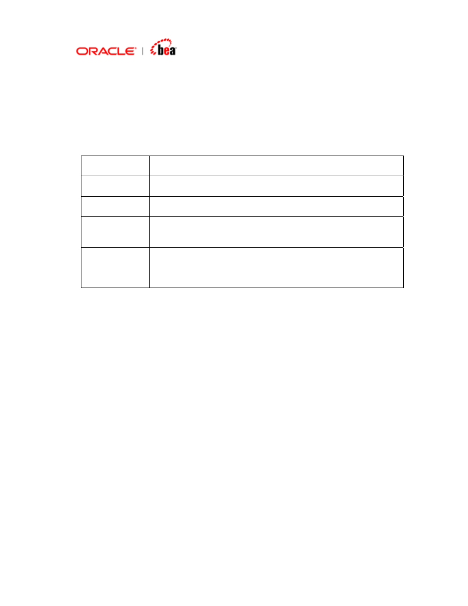 BEA SWIFT Adapter User Manual | Page 51 / 113