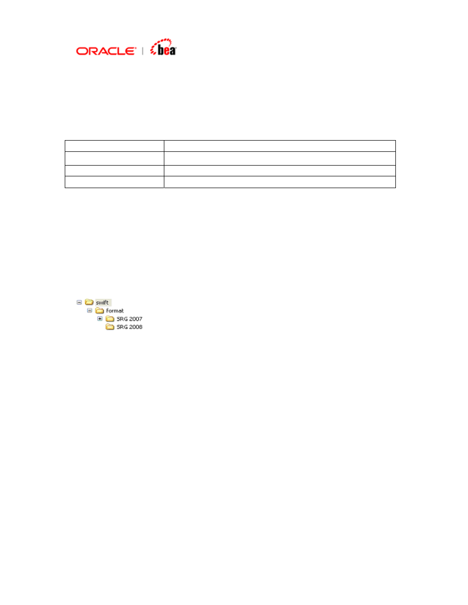 Swift configuration, Swift message library, Swift | Message library | BEA SWIFT Adapter User Manual | Page 6 / 113
