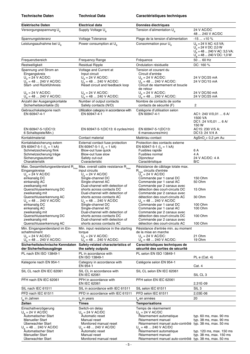 Pilz PNOZ X2P C 48-240VACDC 2n/o User Manual | Page 5 / 16