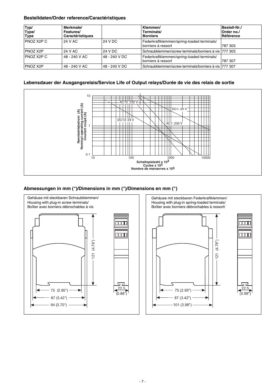 Bestelldaten/order reference/caractéristiques | Pilz PNOZ X2P C 48-240VACDC 2n/o User Manual | Page 7 / 16