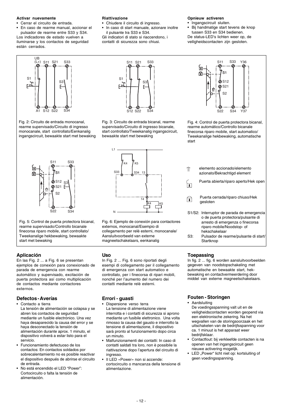 Aplicación, Defectos - averías, Errori - guasti | Toepassing, Fouten - storingen | Pilz PNOZ X2.3P C 24VACDC 3n/o User Manual | Page 12 / 16