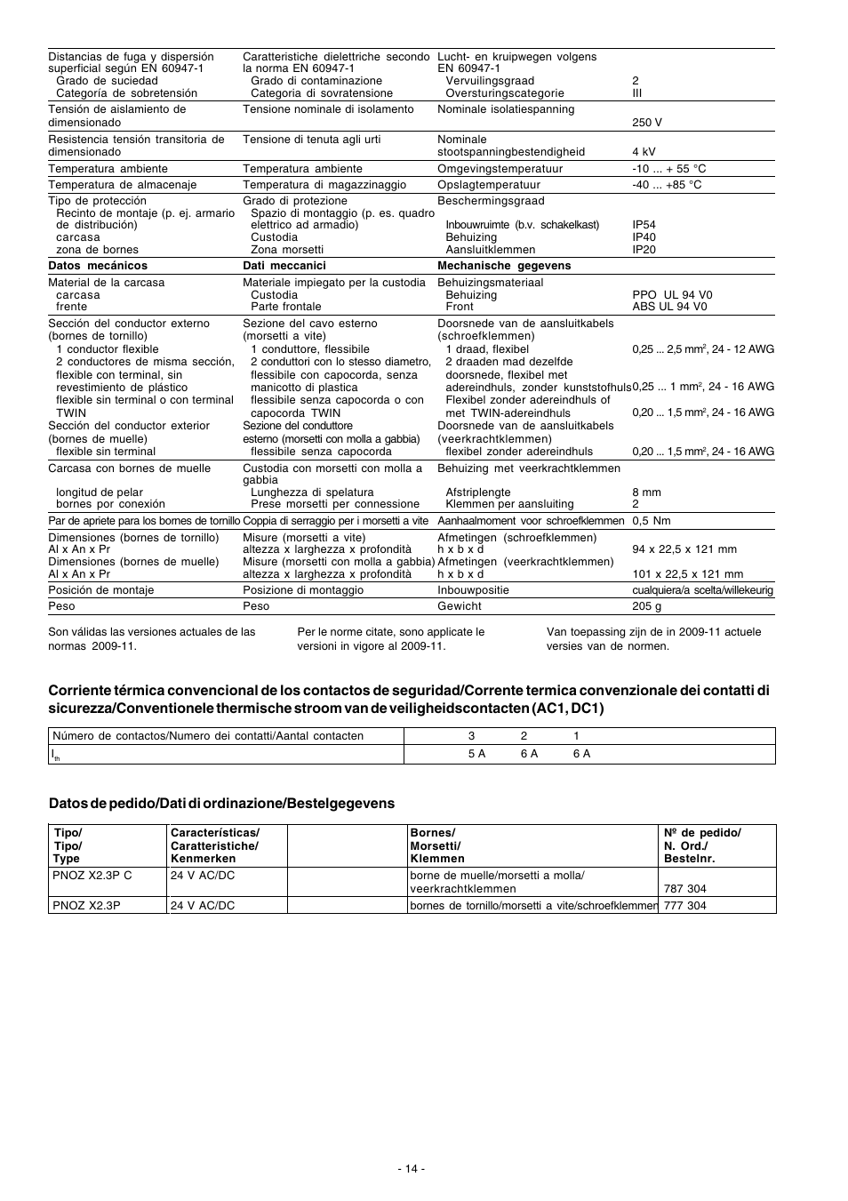 Datos de pedido/dati di ordinazione/bestelgegevens | Pilz PNOZ X2.3P C 24VACDC 3n/o User Manual | Page 14 / 16