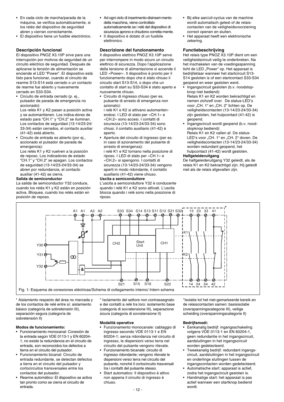 Pilz PNOZ X3.10P C 24VACDC 3n/o 1n/c 1so User Manual | Page 12 / 20