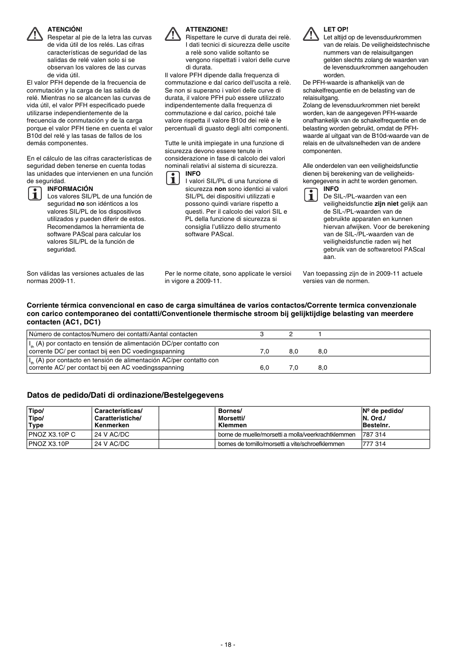 Datos de pedido/dati di ordinazione/bestelgegevens | Pilz PNOZ X3.10P C 24VACDC 3n/o 1n/c 1so User Manual | Page 18 / 20