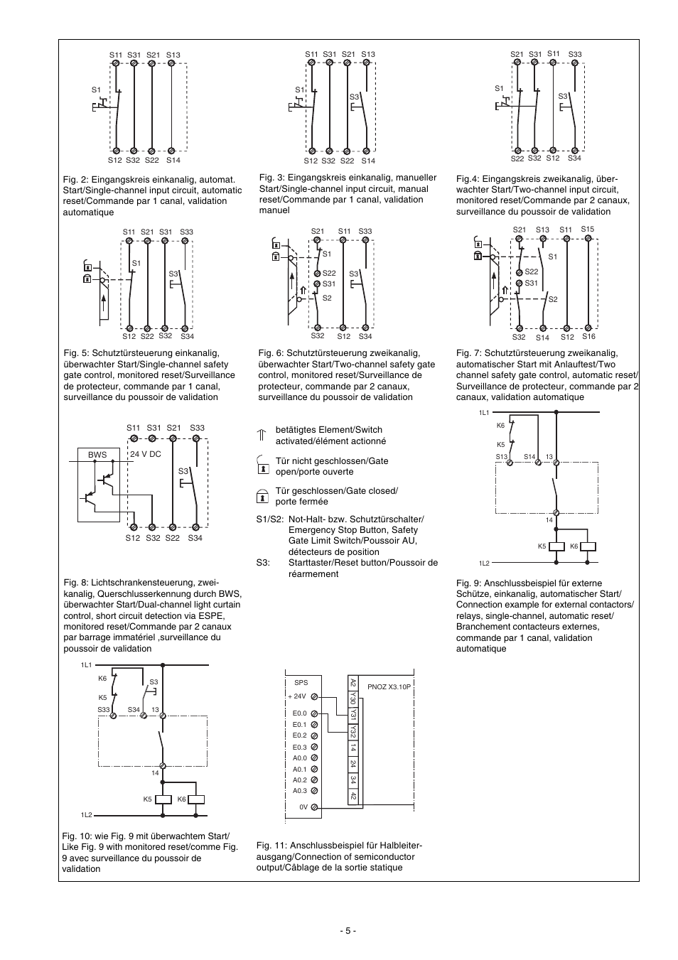 Pilz PNOZ X3.10P C 24VACDC 3n/o 1n/c 1so User Manual | Page 5 / 20