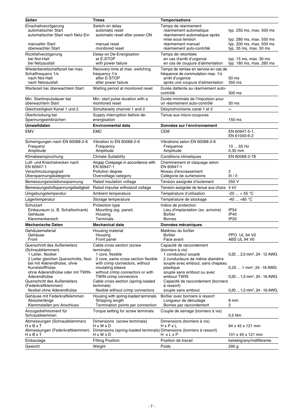 Pilz PNOZ X3.10P C 24VACDC 3n/o 1n/c 1so User Manual | Page 7 / 20