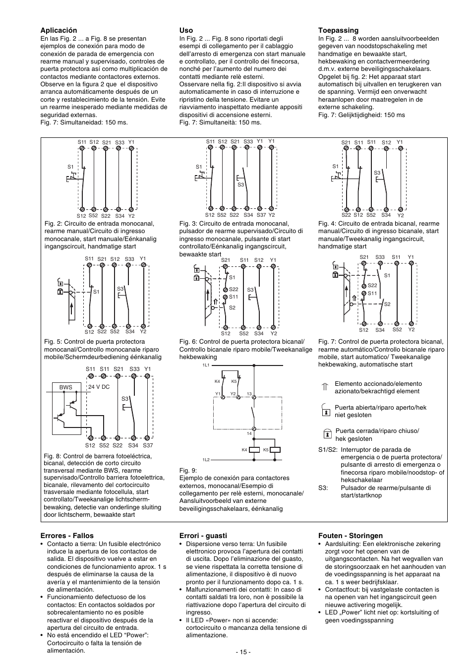 Pilz PNOZ X9P C 24VDC 7n/o 2n/c 2so User Manual | Page 15 / 20