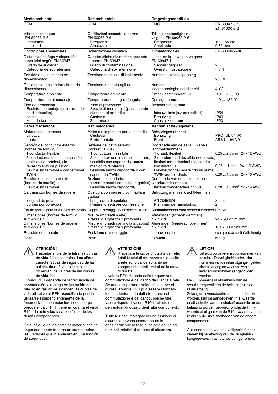 Pilz PNOZ X9P C 24VDC 7n/o 2n/c 2so User Manual | Page 17 / 20