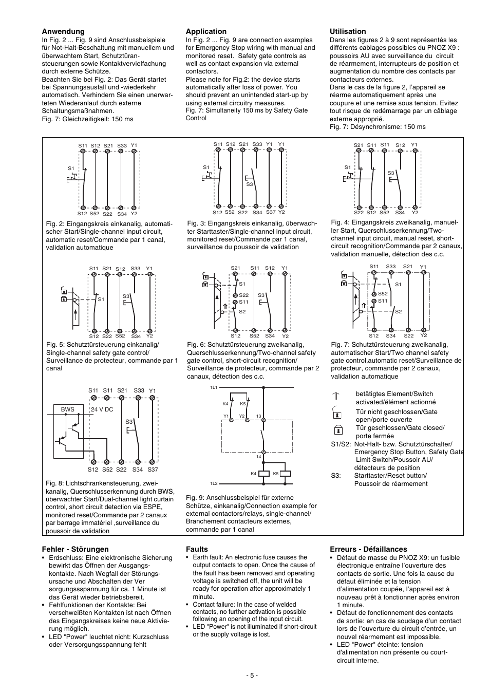 Erreurs - défaillances, Fehler - störungen, Faults | Anwendung, Application, Utilisation | Pilz PNOZ X9P C 24VDC 7n/o 2n/c 2so User Manual | Page 5 / 20