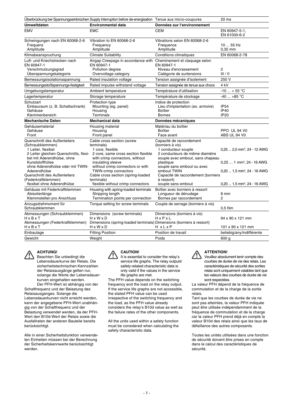 Pilz PNOZ X9P C 24VDC 7n/o 2n/c 2so User Manual | Page 7 / 20