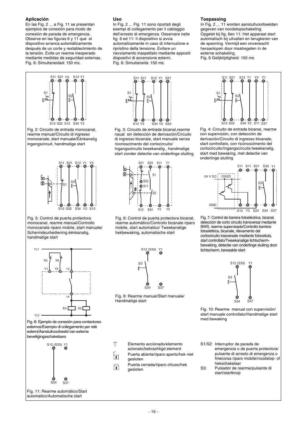 Aplicación, Toepassing | Pilz PNOZ X10.11P C 24VDC 6n/o 4n/c 6LED User Manual | Page 15 / 20