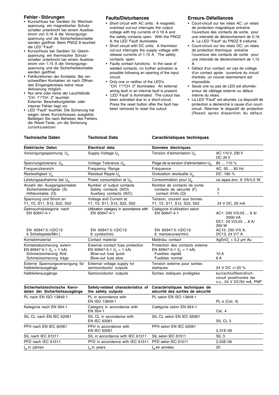 Fehler - störungen, Erreurs- défaillances, Faults/disturbances | Pilz PNOZ 8 110VAC 3n/o 1n/c 2so User Manual | Page 5 / 8