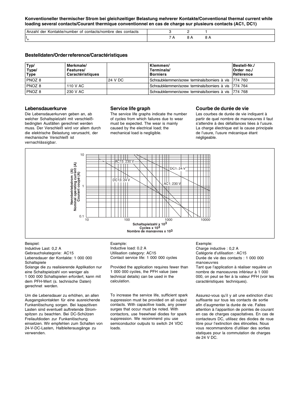 Bestelldaten/order reference/caractéristiques, Lebensdauerkurve, Service life graph | Courbe de durée de vie | Pilz PNOZ 8 110VAC 3n/o 1n/c 2so User Manual | Page 7 / 8