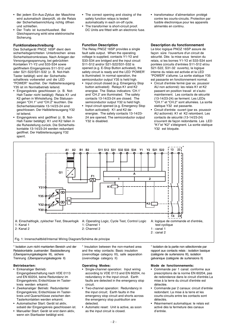 Pilz PNOZ 16SP C 24VAC 24VDC 2n/o User Manual | Page 2 / 20