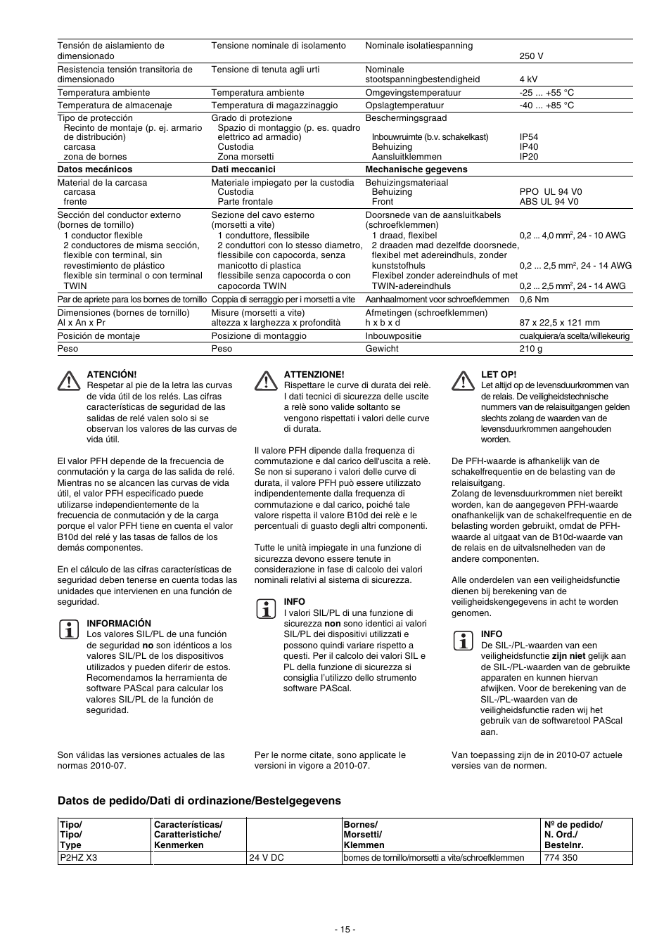 Datos de pedido/dati di ordinazione/bestelgegevens | Pilz P2HZ X3 24VDC 2n/o 1n/c User Manual | Page 15 / 16