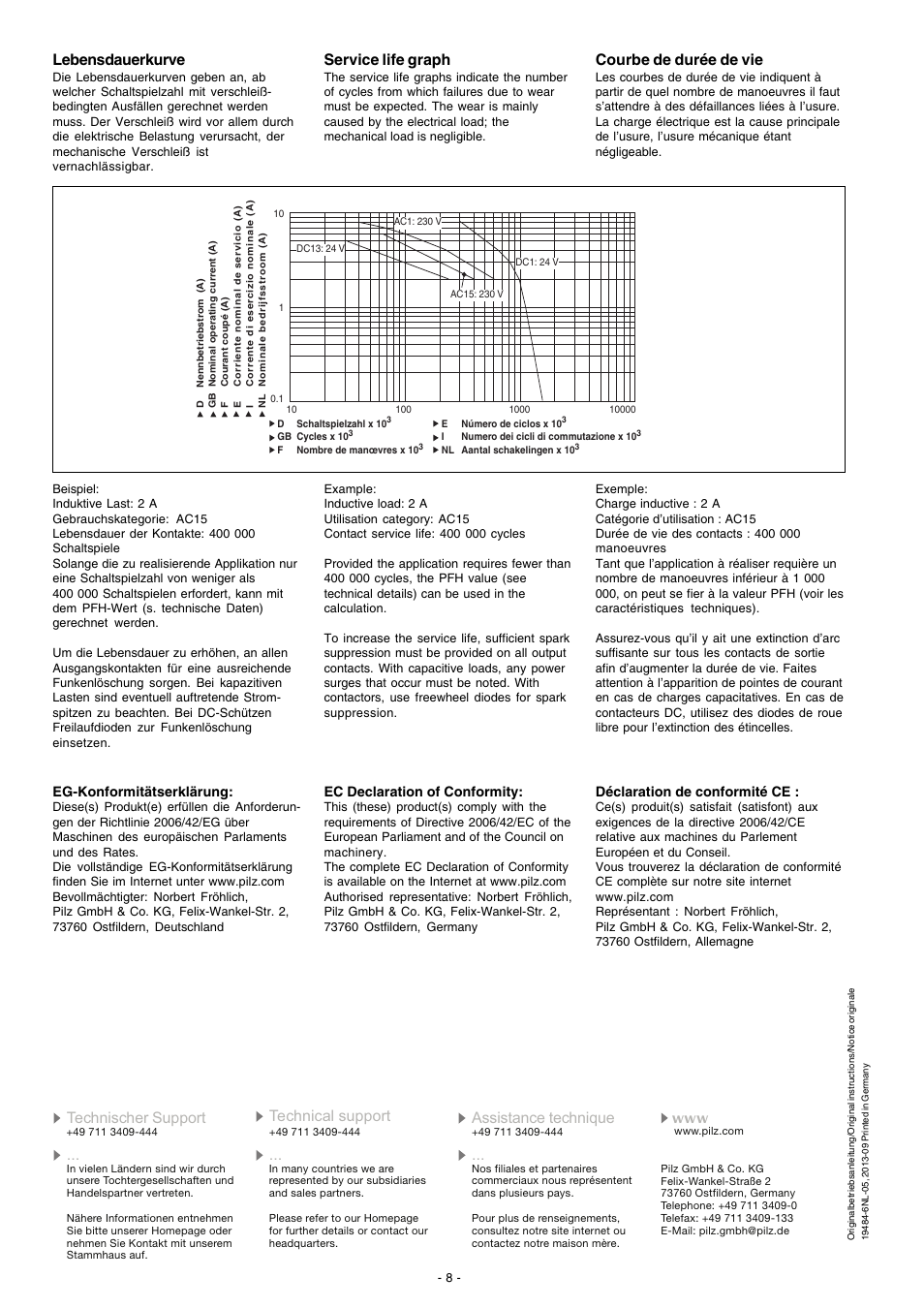 Service life graph, Courbe de durée de vie | Pilz P2HZ X3 24VDC 2n/o 1n/c User Manual | Page 8 / 16