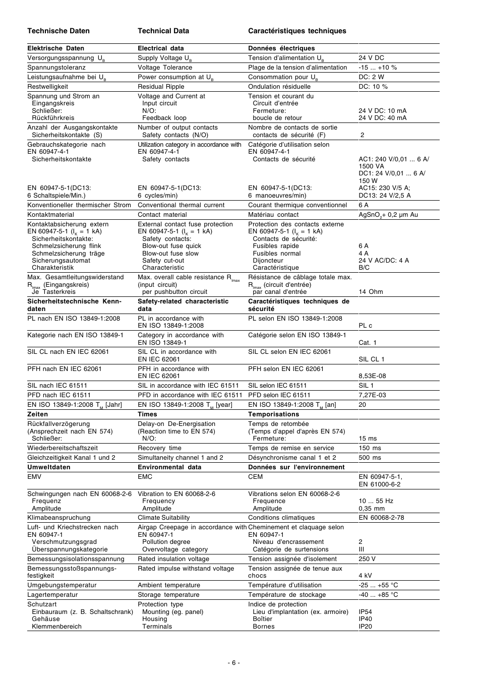 Pilz P1HZ X1 24VDC 2n/o User Manual | Page 6 / 8