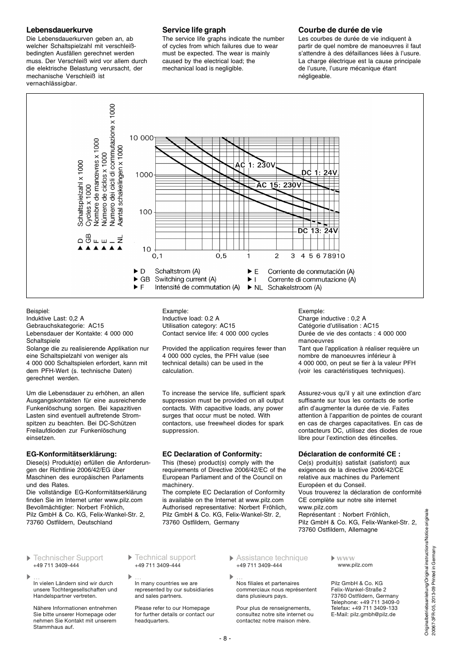 Lebensdauerkurve, Service life graph, Courbe de durée de vie | Pilz P1HZ X1 24VDC 2n/o User Manual | Page 8 / 8