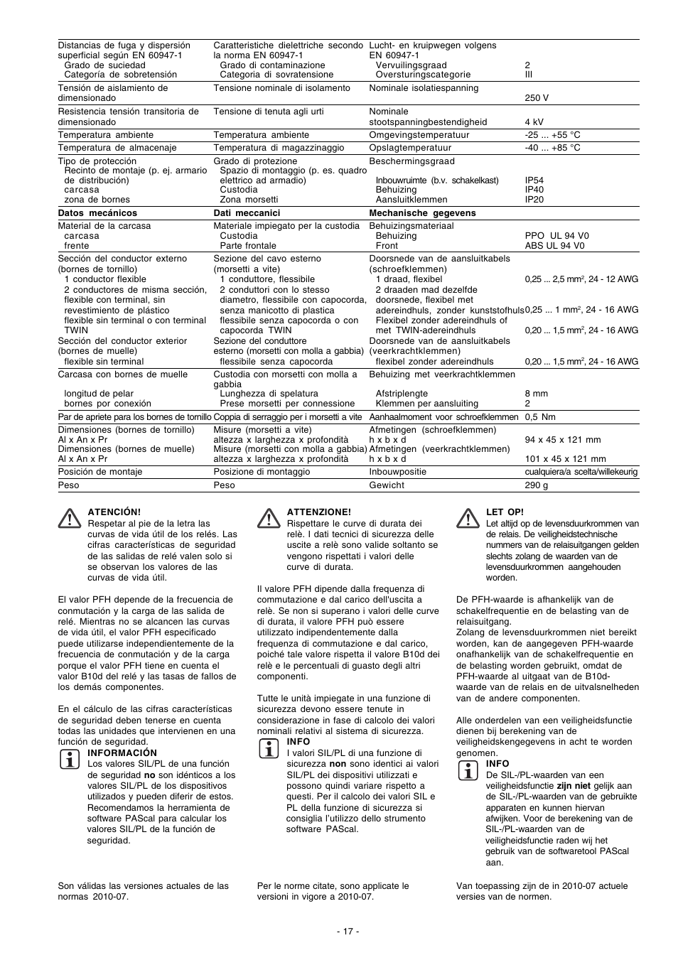 Pilz P2HZ X1.10P 24VDC 3n/o 1n/c 2so User Manual | Page 17 / 20