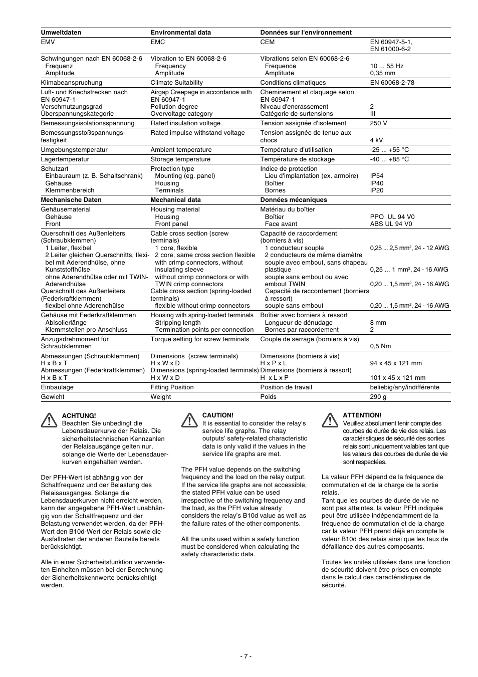 Pilz P2HZ X1.10P 24VDC 3n/o 1n/c 2so User Manual | Page 7 / 20