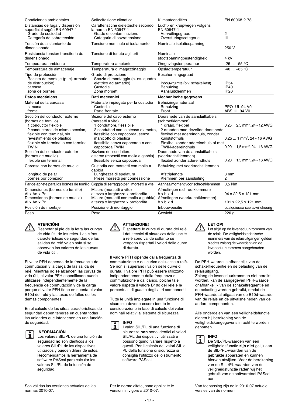 Pilz P2HZ X4P 24VDC 3n/o 1n/c User Manual | Page 17 / 20